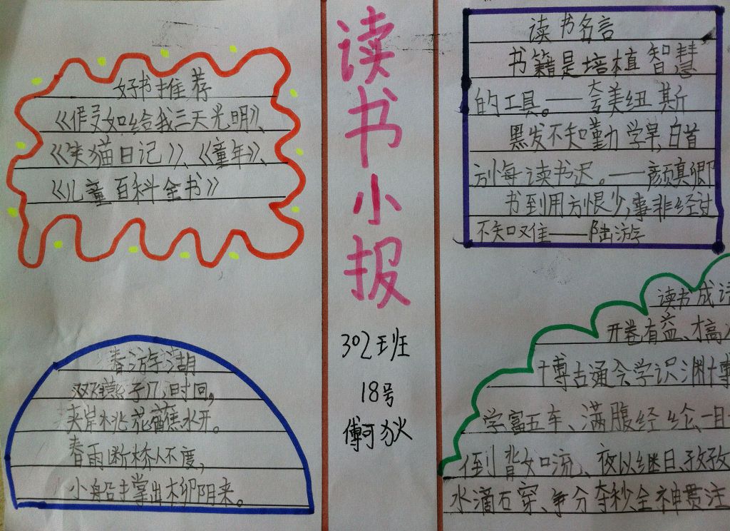 爱阅读爱生活手抄报大全