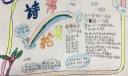 《遨游诗歌王国》手抄报简单又漂亮
