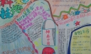小学生科技手抄报图片大全