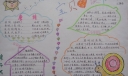 宝贝爱读书手抄报