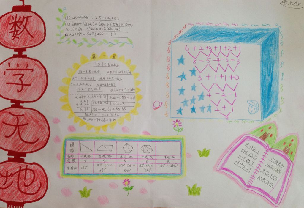 数学月精美手抄报作品展示 数学月精美手抄报作品展示