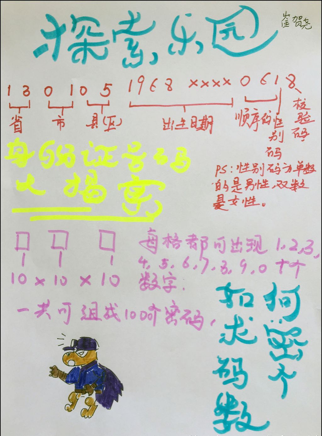 探索数学世界手抄报