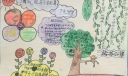 淘气包马小跳手抄报