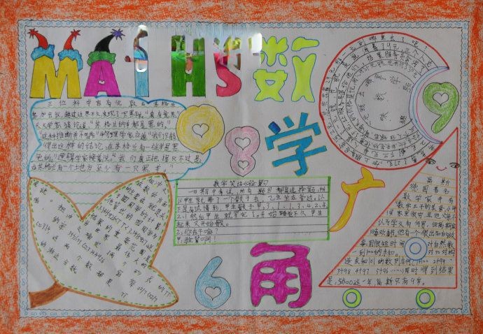 数学广角手抄报版面设计图