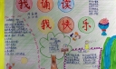 我诵读我快乐手抄报