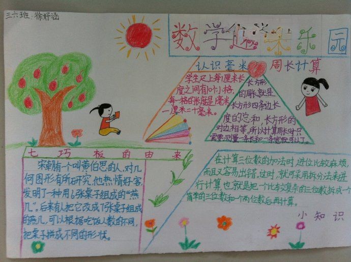 数学趣味乐园手抄报图片