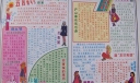 庆祝五四青年节电子板报设计