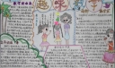 漂亮的数学小报