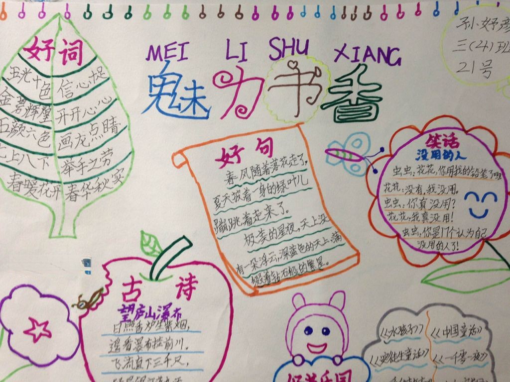 书的力量手抄报图片大全