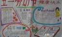 五一劳动节手抄报版面设计图