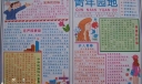 青年园地庆祝五四青年节电子板报设计