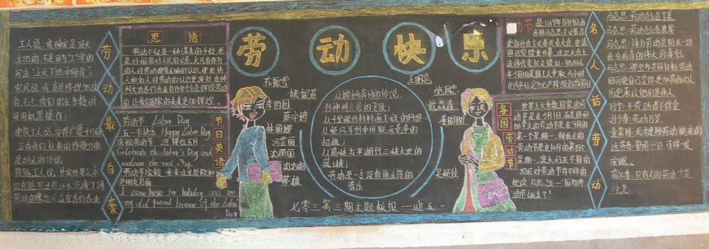 劳动快乐黑板报 劳动快乐黑板报