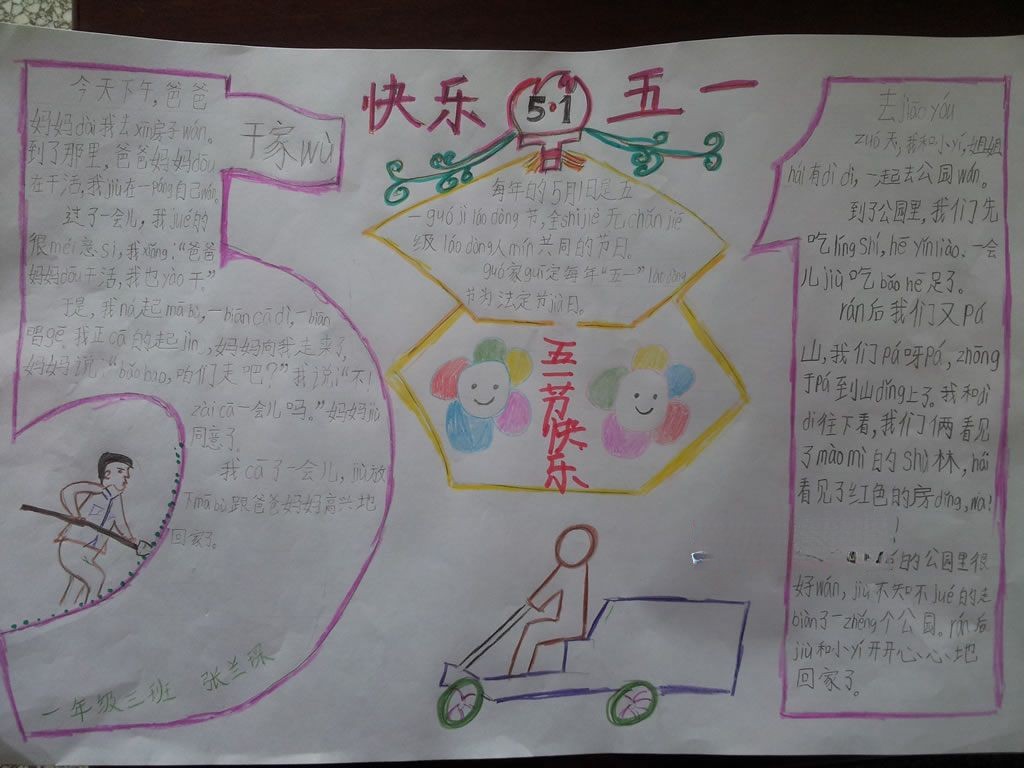 五一优秀手抄报大全