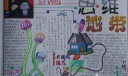 思维地带手抄报图片