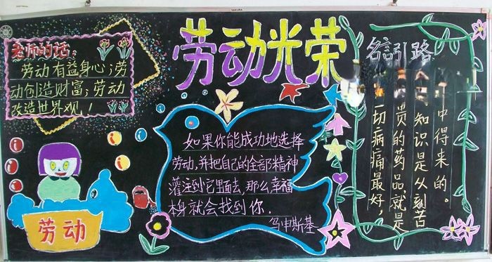 劳动光荣黑板报版面设计图