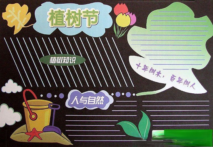 3.12植树节专题黑板报综合型版式设计范例：十年树木 百年树人/植树节知识/人与...
