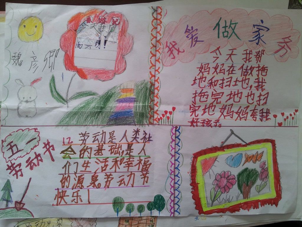 五一优秀手抄报大全