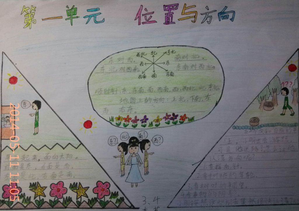 位置与方向手抄报