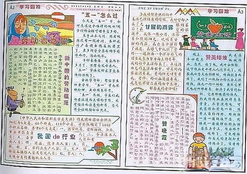 五一劳动节手抄报：劳动者之歌