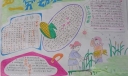 五一劳动节专题手抄报设计