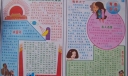 青年园地电子板报欣赏