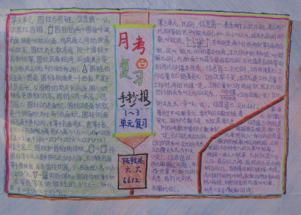 数学月考复习手抄报