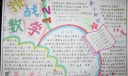 挑战数学手抄报作品