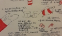 与众不同的菲特手抄报