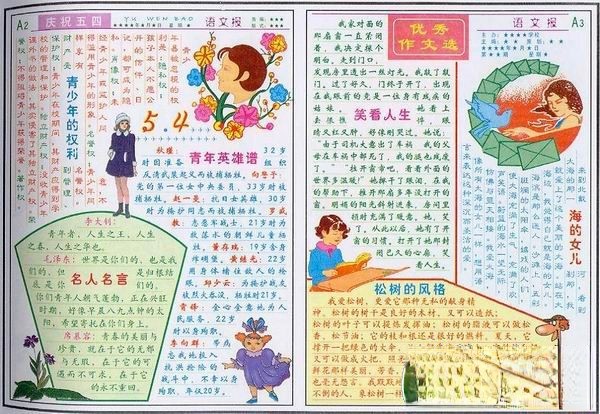 庆祝五四电子板报设计