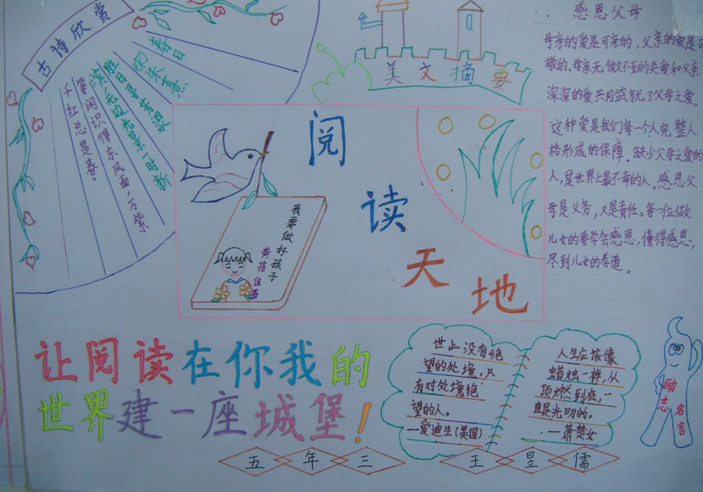 世界读书日手抄报图片大全