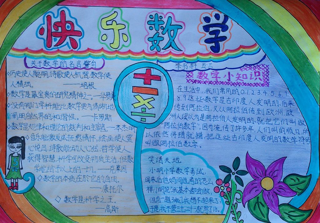 五年级数学手抄报大全