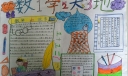 数学获奖手抄报大全
