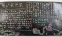 五一节黑板报：劳动最光荣
