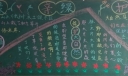 爱绿亲绿护绿黑板报
