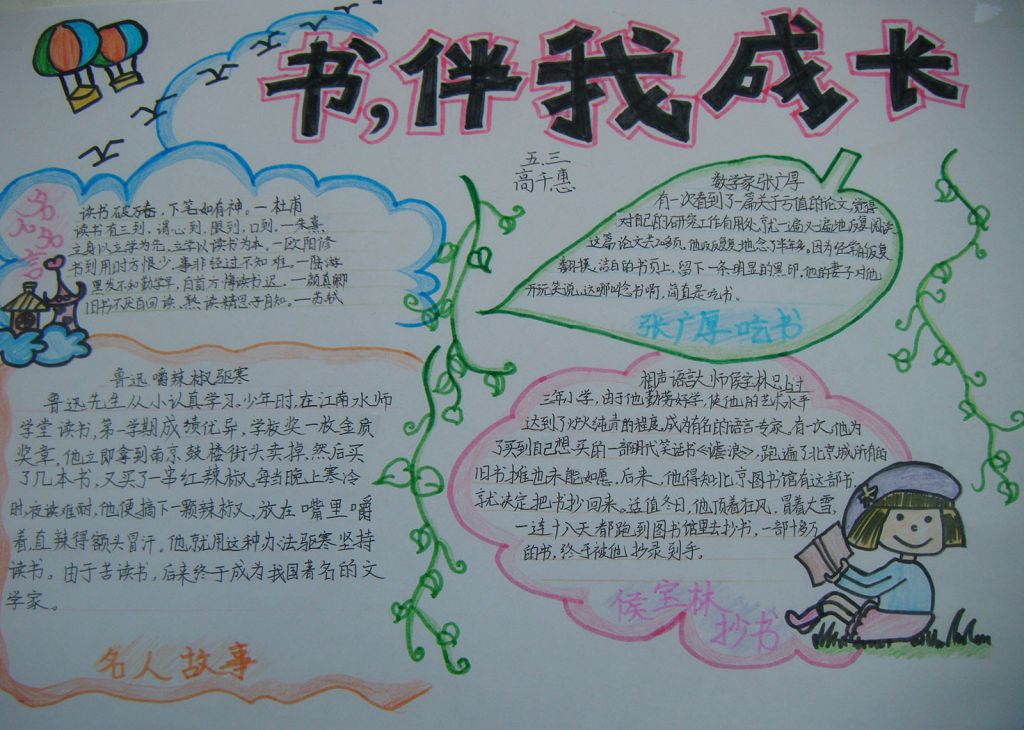 世界读书日手抄报图片大全