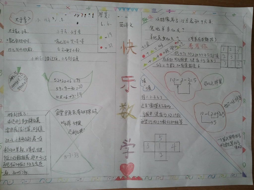 数学百宝箱手抄报