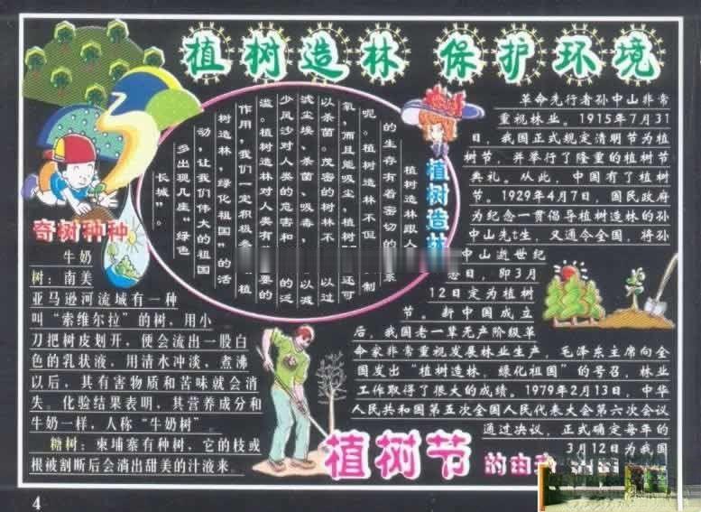 植树节专题黑板报设计:植树造林 保护环境—植树节由来/奇树种种 植树节专题黑板报设计:植树造林 保护环境—植树节由来/奇树种种