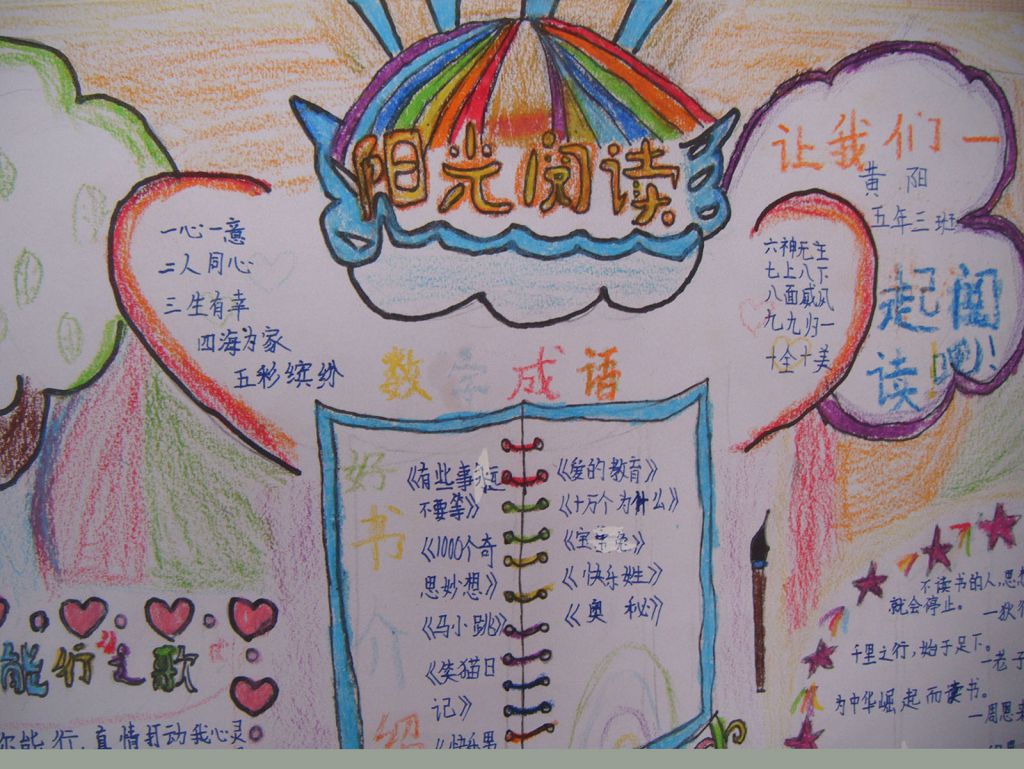 世界读书日手抄报图片大全