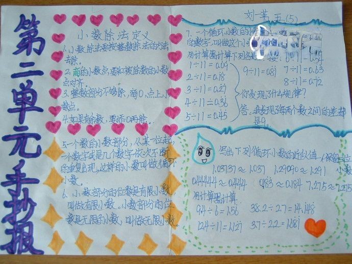 小数除法手抄报版面设计图