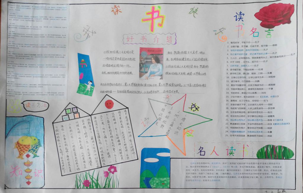 寻梦书香手抄报图片
