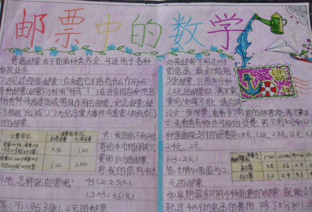 邮票中的数学手抄报