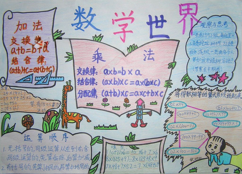 乘法分配率手抄报