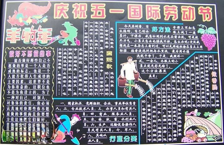 丰收年庆祝五一国际劳动节板报