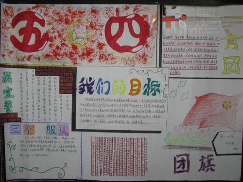 2022年青年节手抄报图片