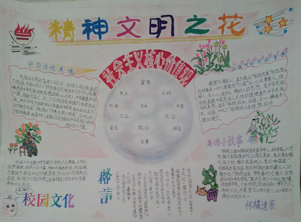经典阅读节手抄报