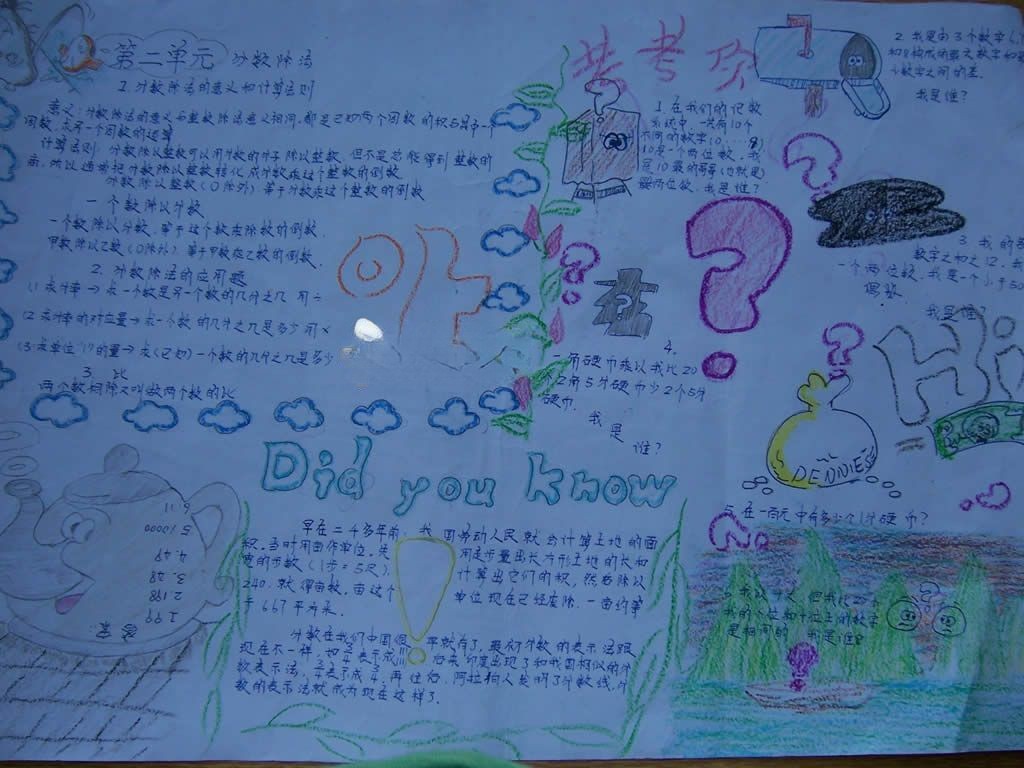 第二单元分数除法手抄报 第二单元分数除法手抄报