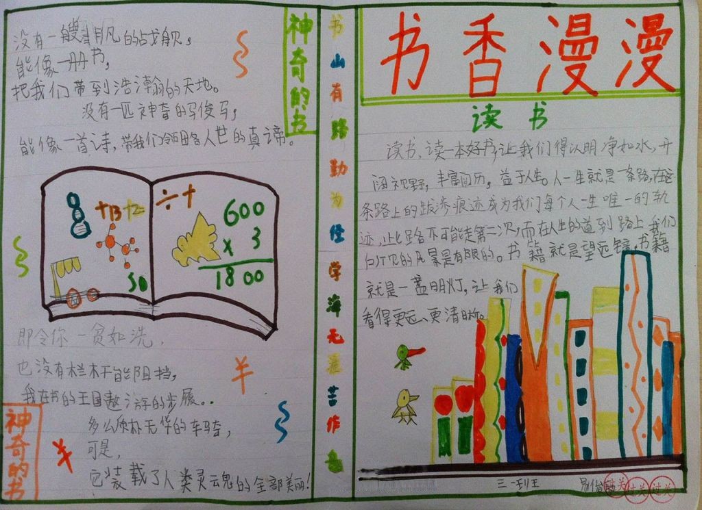 阳光阅读手抄报图片大全