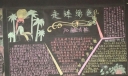 植树节走进绿色黑板报