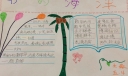 我和读书有个约会手抄报