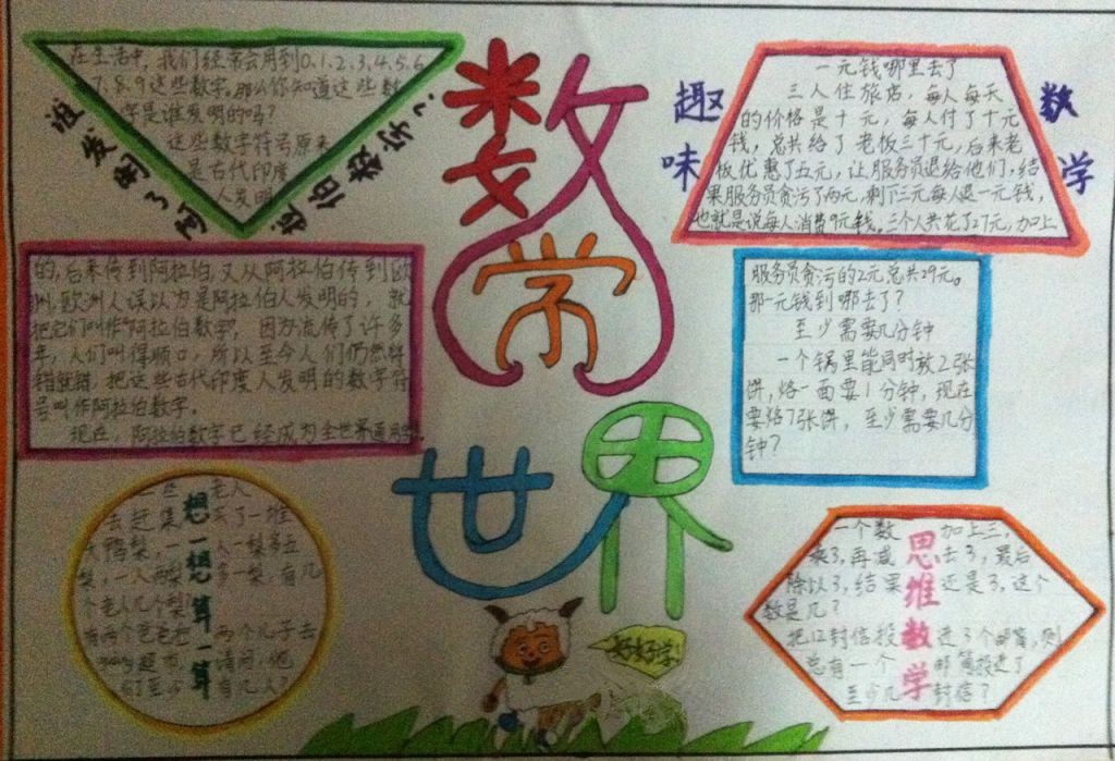 小学生暑假数学手抄报样式图